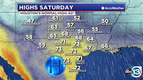 Temperatures on Tuesday will climb into the mid-60s north of Houston and to the upper 60s near and south of the city. On both Wednesday and Thursday morning, temperatures start in the middle to ...